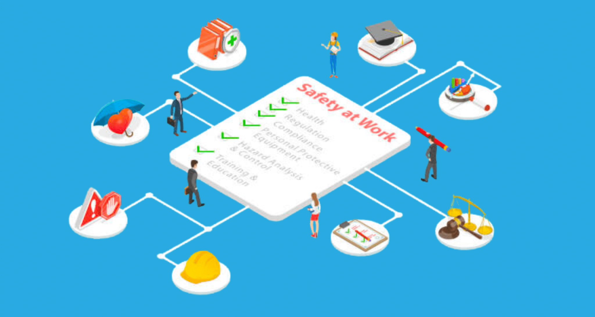 what is OSHA training?