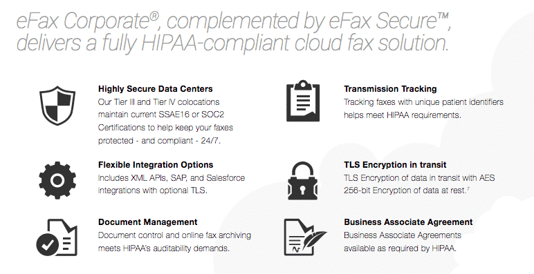 Is eFax HIPAA Compliant Is eFax HIPAA Compliant