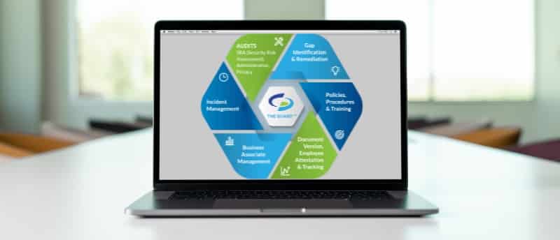 HIPAA Compliance Management HIPAA Compliance Management