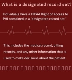 hipaa right of access hipaa right of access
