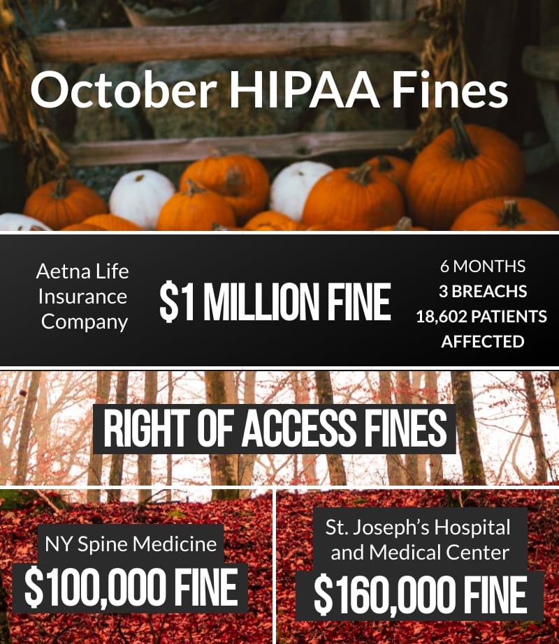 October HIPAA Fines October HIPAA Fines