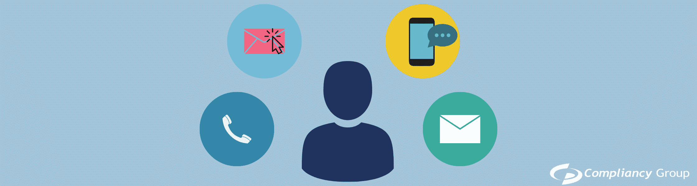 HIPAA Compliant Patient Communication HIPAA Compliant Patient Communication