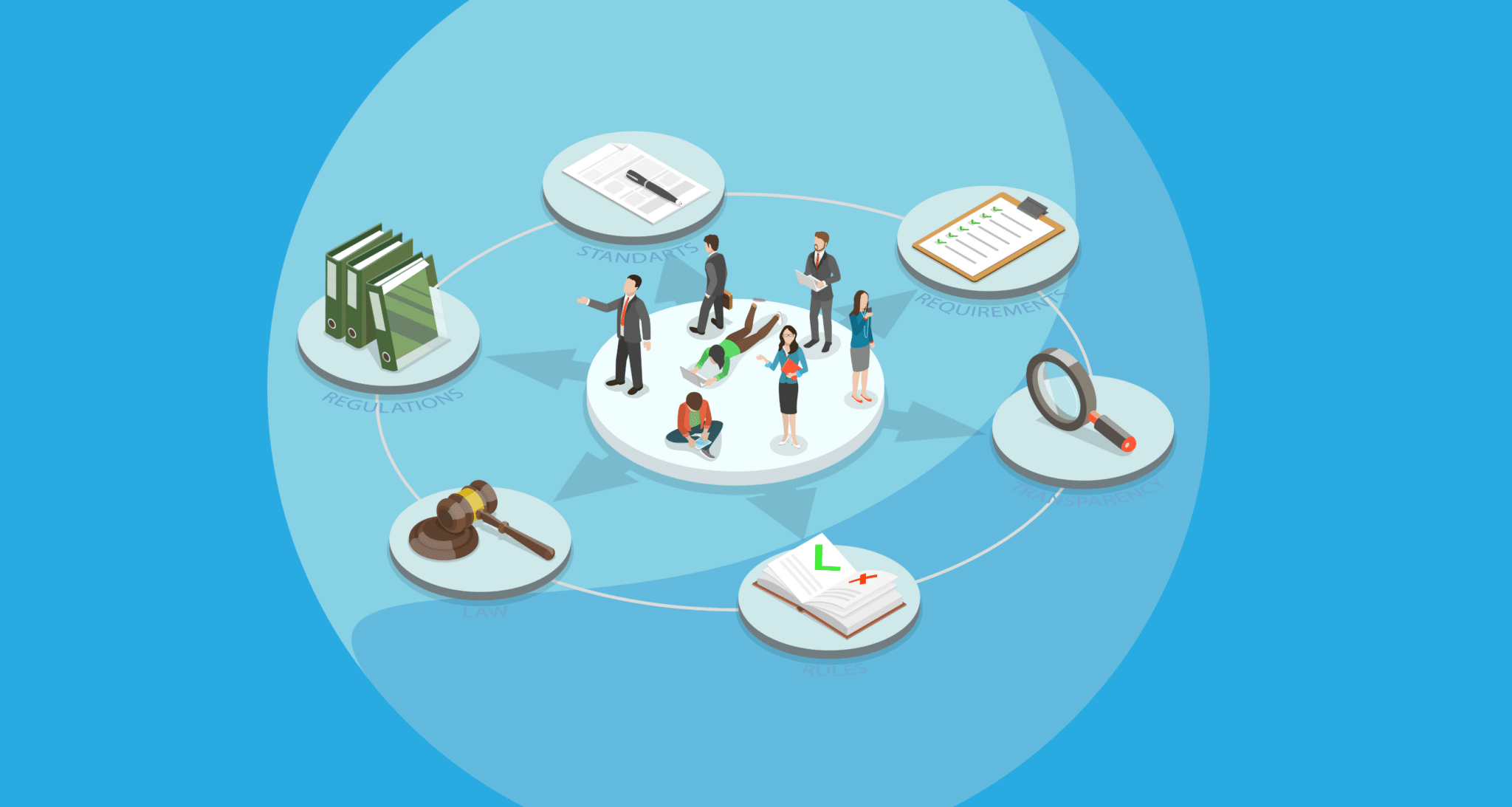 healthcare compliance readiness