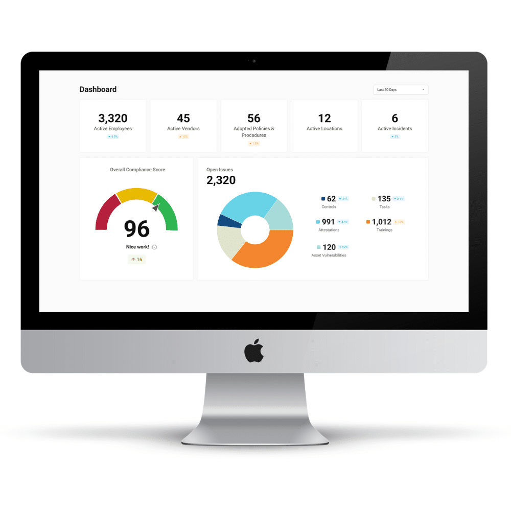 Global CTA Monitor Global CTA Monitor