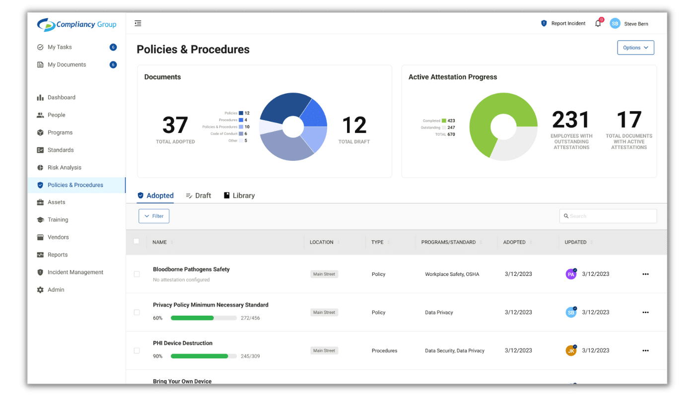 Healthcare Compliance Software Policies and Procedures