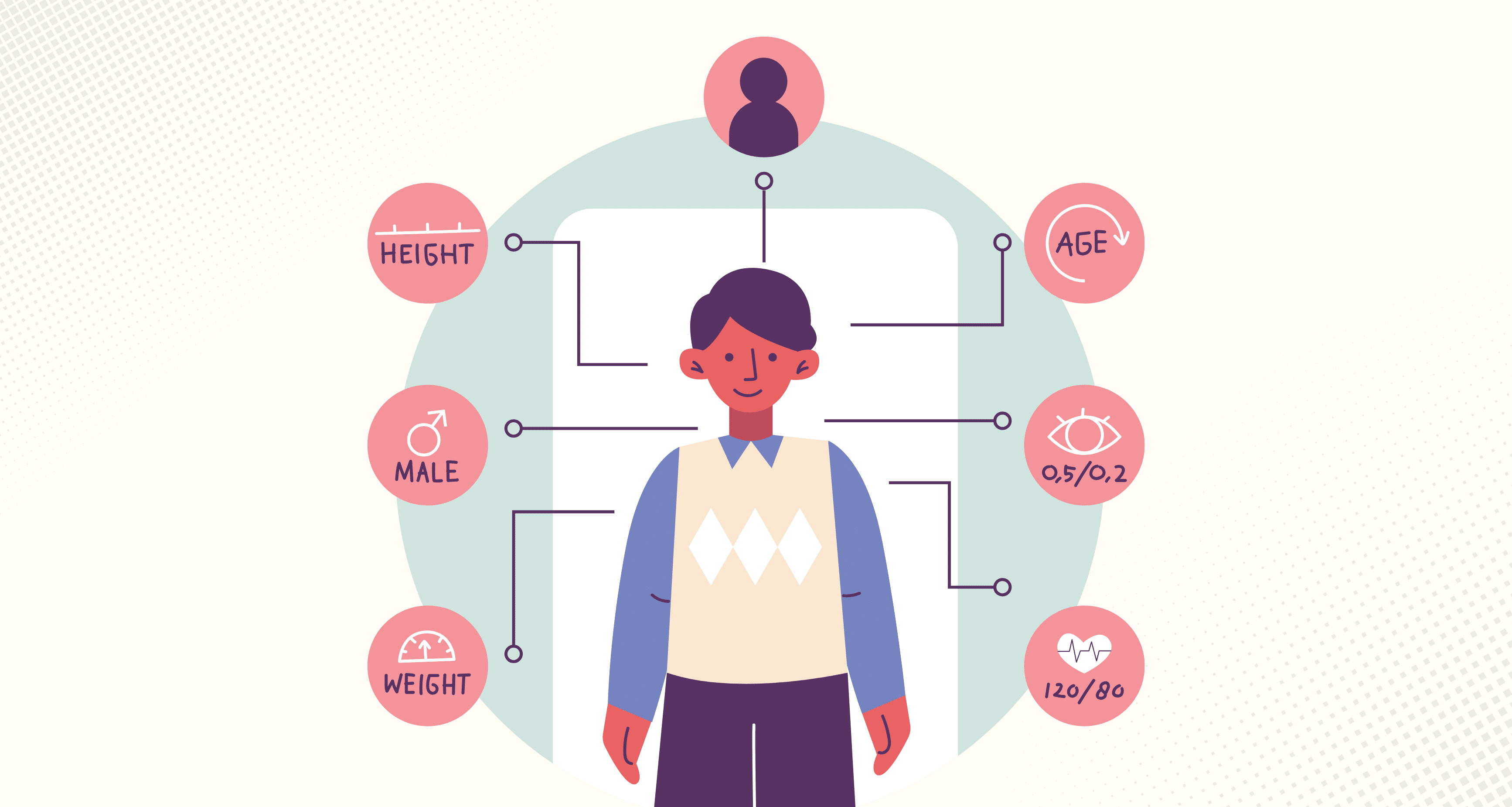 Protected Health Information (PHI)