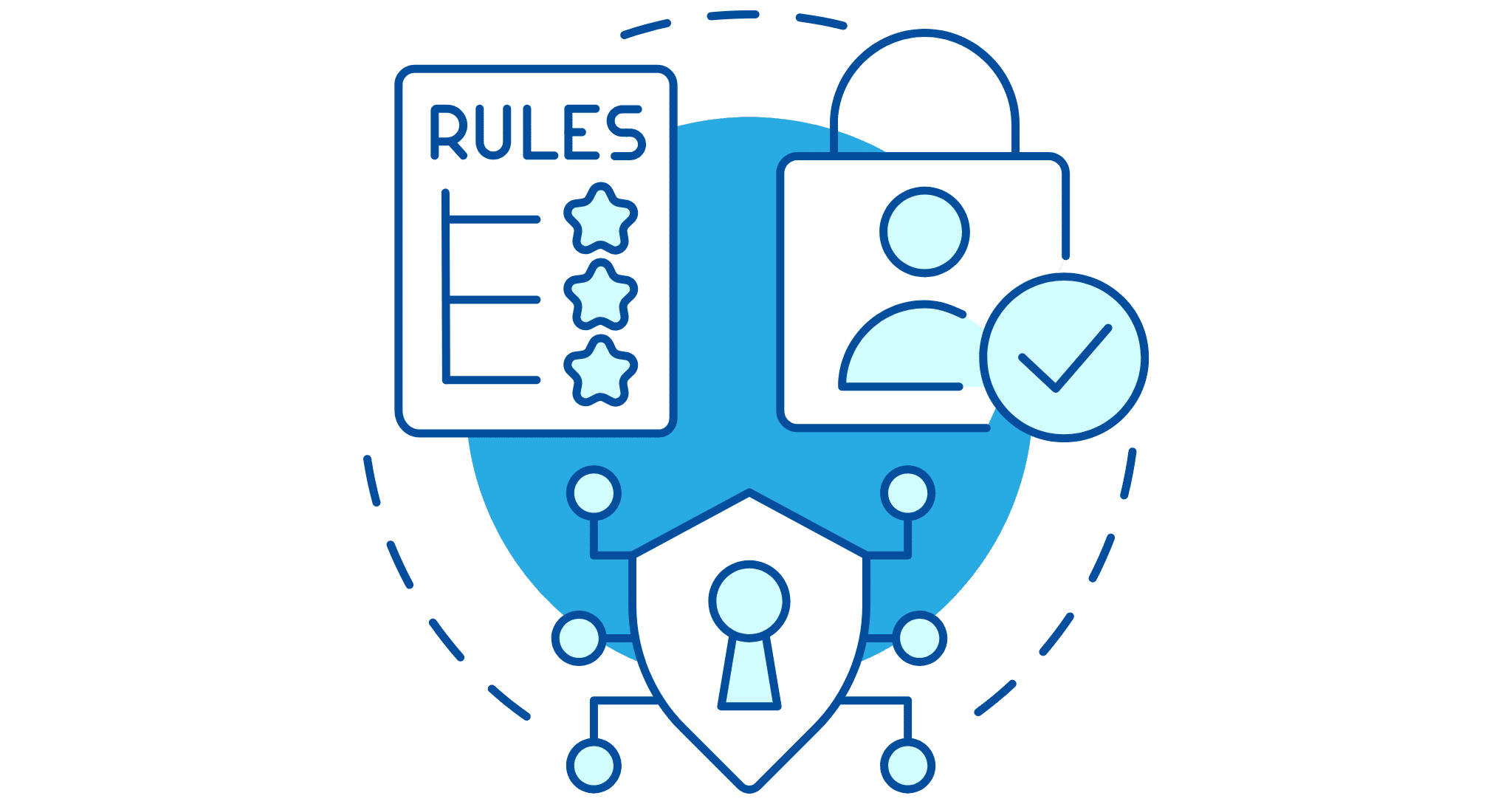 Proposed Modifications to the HIPAA Security Rule